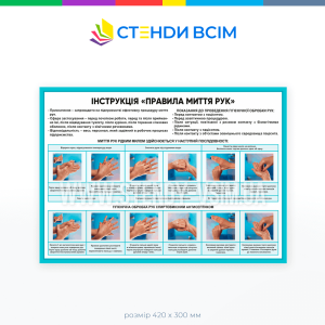Інструкція «Миття рук», яка допомагає запобігати поширенню хвороботворних мікроорганізмів, вірусів та бактерій та є простим і ефективним способом запобігання поширенню багатьох інфекційних захворювань, включаючи грип, застуду, кишкові інфекції.