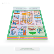 Плакат з охорони праці «Засоби підмощування», який сприяє підвищенню відповідальності робітників та дає візуально зрозуміле представлення правил і вимог щодо безпечного використання засобів підмощування.