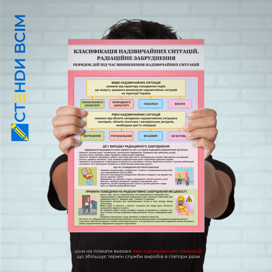 Информационный плакат с инструкциями «Радиоактивное загрязнение» для информирования населения о необходимых действиях при возникновении ситуации с радиоактивным загрязнением для минимизации последствий радиационного воздействия.