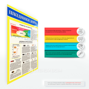 Інформаційний плакат з охорони праці для аграріїв «Шкідники зерна» -  завдяки наочній інформації про різні види комах, їх характеристики та способи боротьби, плакат допомагає працівникам приймати правильні рішення для захисту зерна.