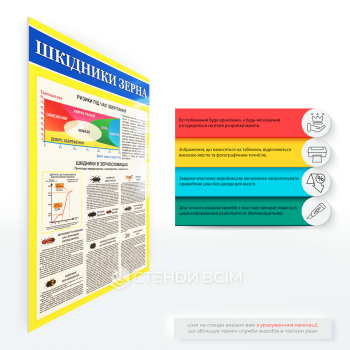 Інформаційний плакат з охорони праці для аграріїв «Шкідники зерна» -  завдяки наочній інформації про різні види комах, їх характеристики та способи боротьби, плакат допомагає працівникам приймати правильні рішення для захисту зерна.