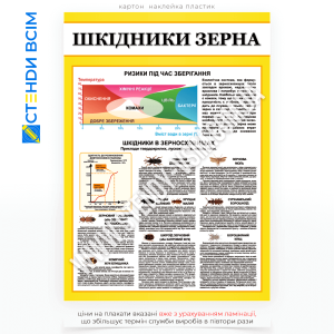 Інформаційний плакат з охорони праці для аграріїв «Шкідники зерна» -  завдяки наочній інформації про різні види комах, їх характеристики та способи боротьби, плакат допомагає працівникам приймати правильні рішення для захисту зерна.