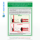 Плакат «Встановлення вантажу на вила», який спрямований на запобігання травматизму, дотримання нормативних вимог з охорони праці та підтримку культури безпеки на підприємстві, для проведення інструктажу.