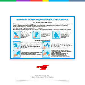 Плакат «Використання одноразових рукавичок» з картинками, які покроково показують як одягнути та зняти рукавички.