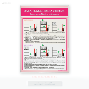 Плакат «Завантаження вантажу на стелаж», для попередження аварій, зменшення ризику падіння вантажів, пошкодження товару чи травм працівників, підвищення обізнаності, нагадування працівникам про важливість дотримання правил завантаження.