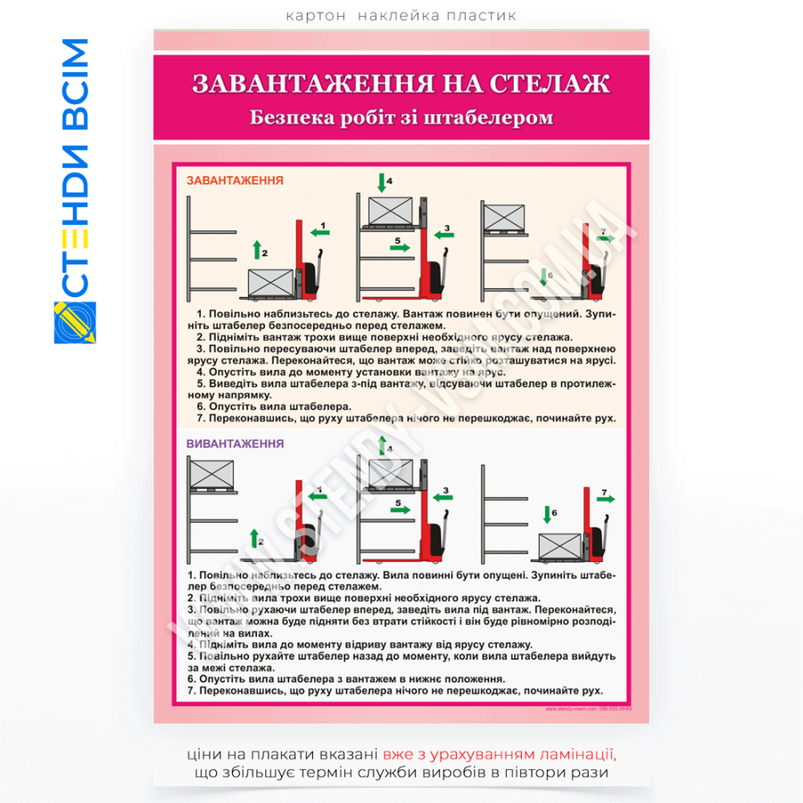 Плакат «Завантаження вантажу на стелаж», для попередження аварій, зменшення ризику падіння вантажів, пошкодження товару чи травм працівників, підвищення обізнаності, нагадування працівникам про важливість дотримання правил завантаження.
