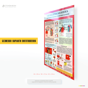 Плакат «Первоначальные средства пожаротушения» — это информативный и учебный материал, иллюстрирующий основные виды оборудования, используемого для тушения пожаров на ранних стадиях до прибытия профессиональных пожарных служб.