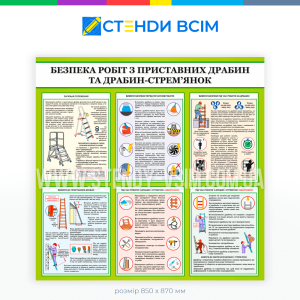 Інформаційний стенд «Безпека робіт з приставних драбин», який використовують, щоб запобігати нещасним випадкам та травм при роботі з висотними конструкціями або обладнанням за допомогою приставних драбин.