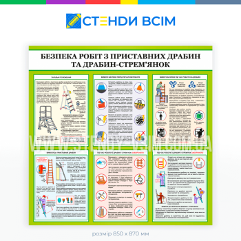Інформаційний стенд «Безпека робіт з приставних драбин», який використовують, щоб запобігати нещасним випадкам та травм при роботі з висотними конструкціями або обладнанням за допомогою приставних драбин.