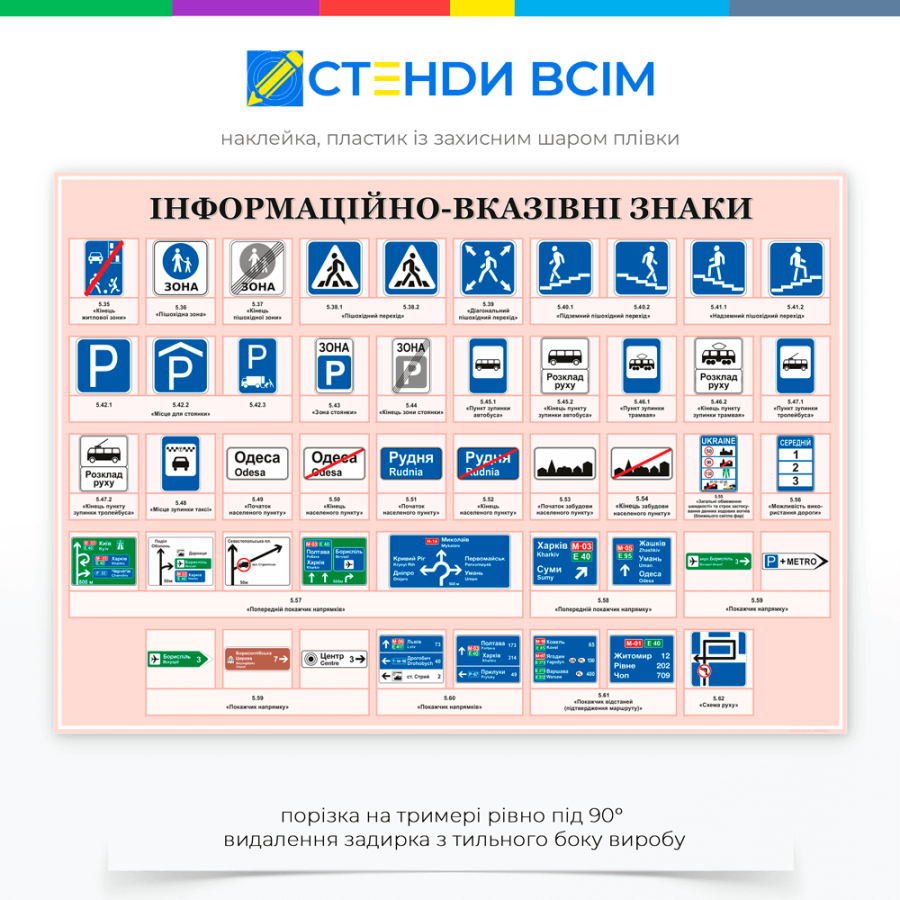 2 вариант изготовления стенда «Информационно-указательные знаки», который помогает в организации дорожного движения, отражает обозначение объектов инфраструктуры, предупреждение об особенностях дороги, ограничении движения, туристические зоны.