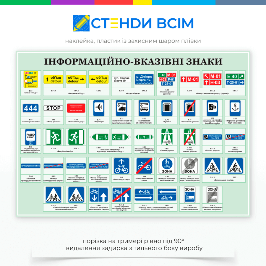 Стенд «Информационно-указательные знаки ПДД», где нарисованы знаки для обозначения больниц, заправок, стоянок, зон отдыха и других важных объектов и помогают водителям знать, где они могут остановиться или получить необходимые услуги.