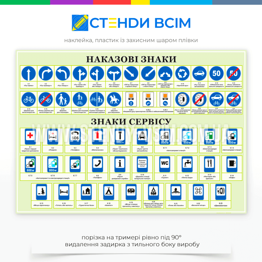 Стенд «Указательные знаки сервиса», который используется для обозначения инфраструктуры или мест, предоставляющих услуги водителям и пассажирам, особенно на автомагистралях, дорогах общего пользования и в городских зонах.