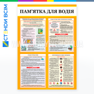 Стенд «Пам’ятка для водія», який нагадує водієві про основні правила дорожнього руху, вимоги до експлуатації транспортних засобів, а також про поведінку в екстрених ситуаціях, бо містить ключові правила, поради та інструкції для водіїв.
