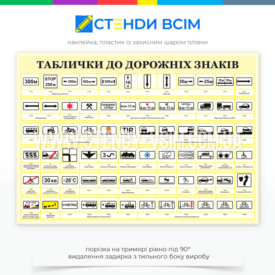 Стенд "Таблички к дорожным знакам" для демонстрации дополнительных информационных элементов, устанавливаемых под основными дорожными знаками и уточнения ограничения или детализации информации основного знака.