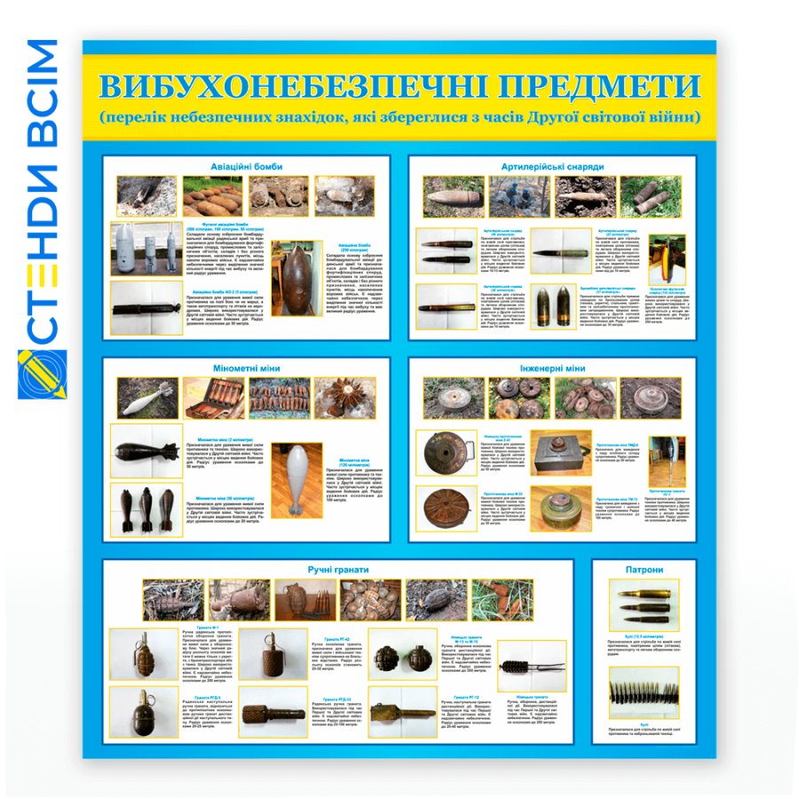 Стенд «Взрывоопасные предметы», используемый в местах, где есть риск встречи с опасными боеприпасами, минно-взрывными средствами или другими взрывными устройствами, которые могут оставаться после военных действий, учений или аварий.