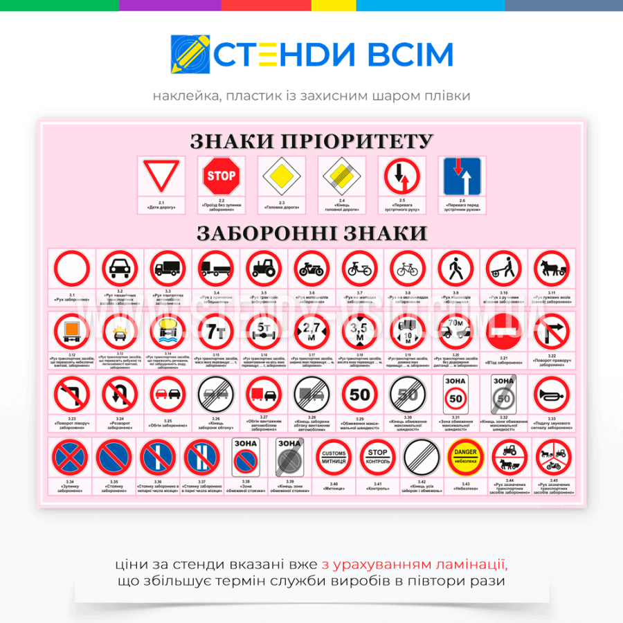Стенд «Знаки приоритета», содержащий информацию о дорожных знаках, определяющих приоритет движения, а также основные правила, связанные с этими знаками и помогает обеспечить правильное понимание правил приоритета на дороге.