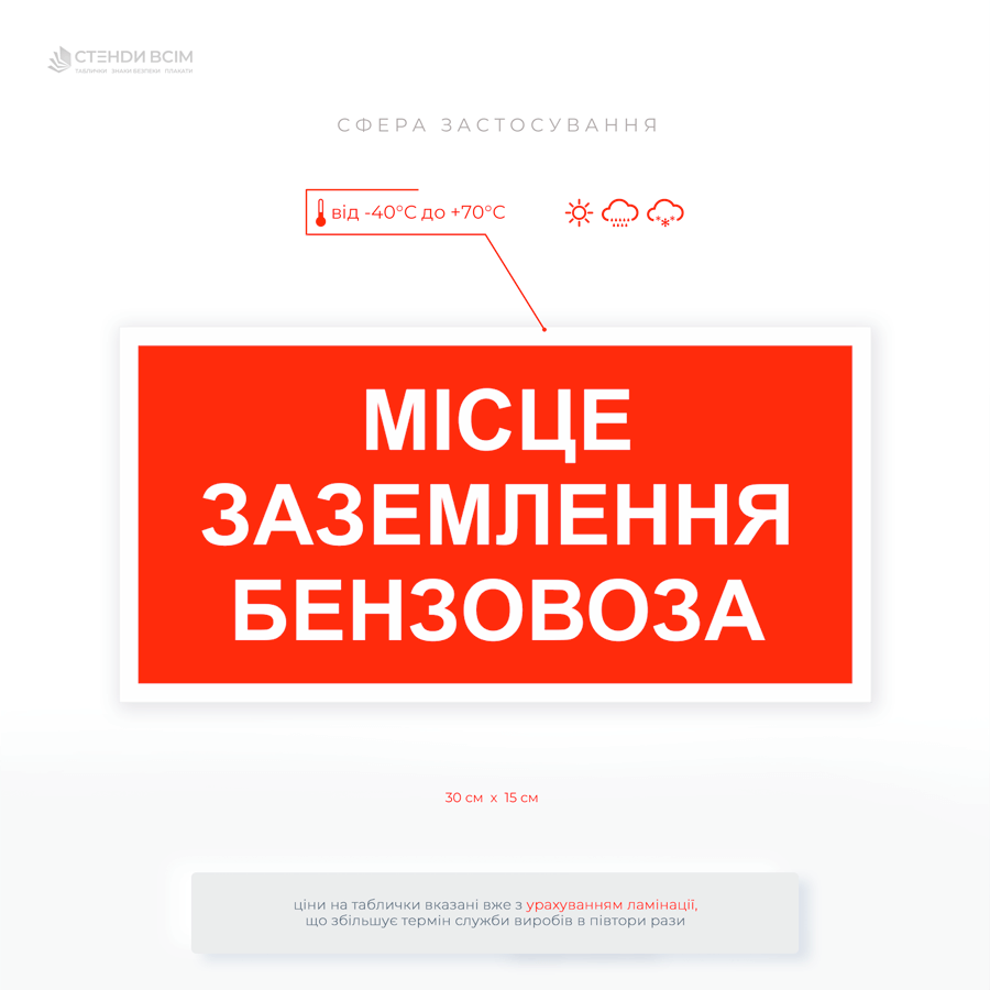 Табличка «Місце заземлення бензовоза» використовується в тих місцях, де проводяться операції з бензовозами або іншими транспортними засобами, що перевозять легкозаймисті рідини, такі як бензин, дизельне пальне, та інші нафтопродукти. 