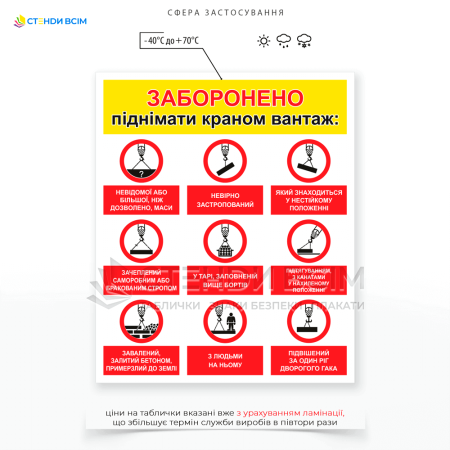 Табличка для будівельного майданчика «Заборонено підіймати краном вантаж» на якій відображено 9 знаків заборони що попереджають про вантажі, які не можна піднімати кранівнику та повинна розміщуватися у видимих місцях біля підйомних механізмів.