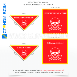 Таблички «Обережно міни» використовують у випадках, коли є ризик наявності мін або інших вибухонебезпечних предметів на певній території, де проводяться інженерні роботи з розмінування, навчальні полігони, в зоні бойових дій.