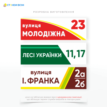 Таблички на дом используются для обозначения идентификационной информации о здании или здании и содержат различные сведения и предназначены для того, чтобы облегчить идентификацию места как для жителей, так и для посетителей.