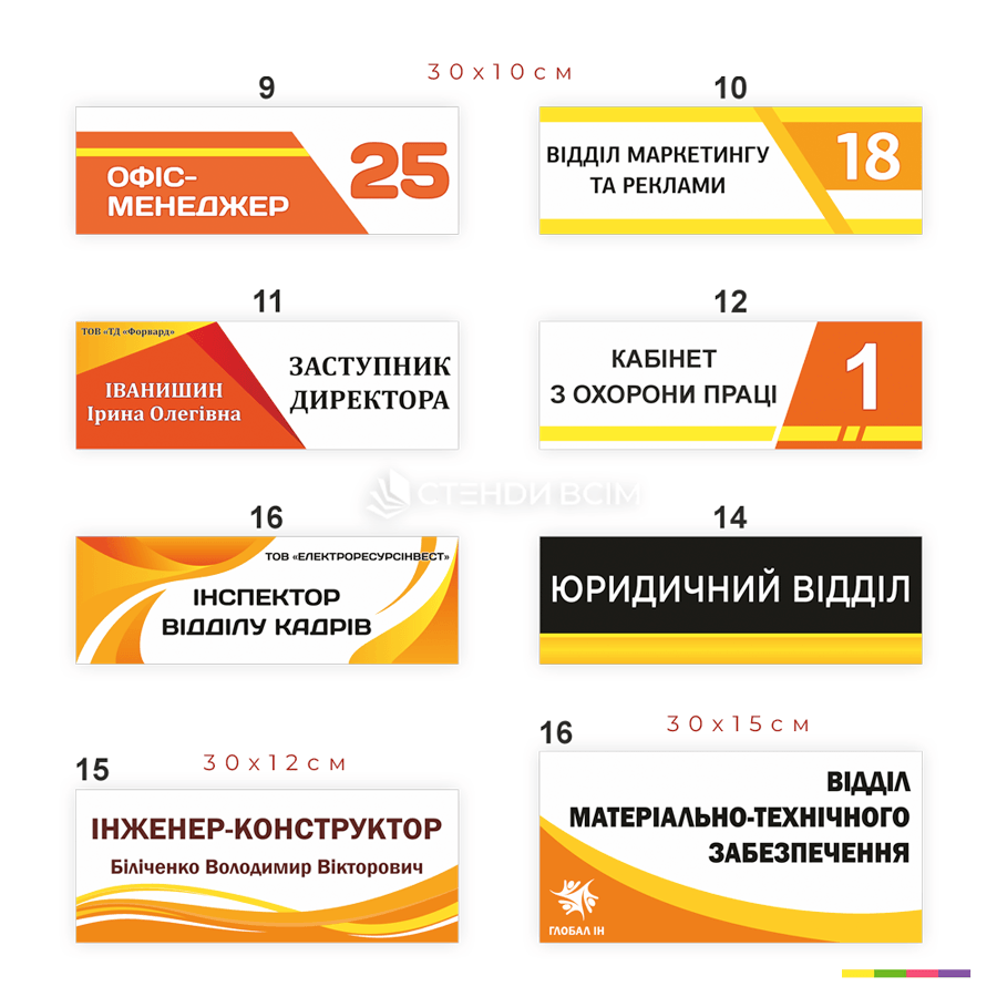 Жовті пластикові таблички на двері кабінету - використовуються для привернення уваги до небезпеки, важливих правил або обмежень на підприємствах.