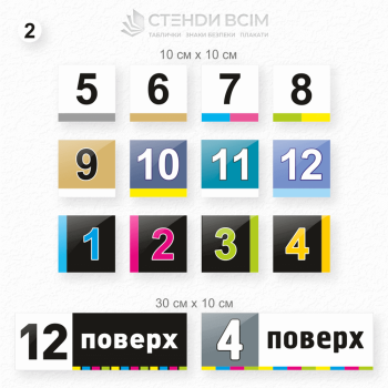 Таблички з нумерацією використовують у різних сферах для організації, ідентифікації та впорядкування предметів, будівель, ділянок або територій та допомагають забезпечити легку навігацію та ефективне управління в будь-якій галузі.