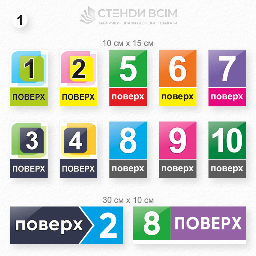 Таблички з нумерацією використовують у різних сферах для організації, ідентифікації та впорядкування предметів, будівель, ділянок або територій та допомагають забезпечити легку навігацію та ефективне управління в будь-якій галузі.