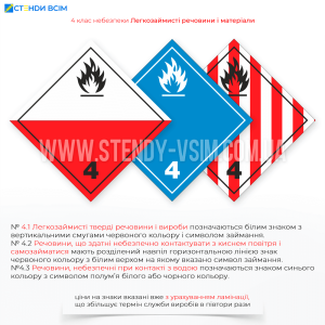 Знак 4 класу небезпеки «Легкозаймисті речовини», який використовується для позначення речовин та матеріалів, що становлять середній рівень загрози для здоров'я людини та довкілля.