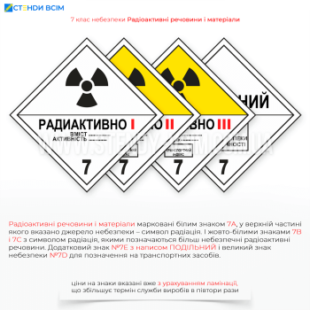 Знак 7 класу небезпеки «Радіоактивні матеріали», який відноситься до категорії небезпечних речовин і матеріалів та мають радіоактивні властивості. Клас охоплює матеріали, які можуть випромінювати іонізуюче випромінювання.