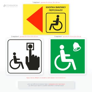 Таблички «Кнопка виклику персоналу» - щоб повідомити людей, що в цьому місці можна скористатися кнопкою для виклику персоналу, пояснити функцію пристрою для тих, хто не знайомий з його призначенням.