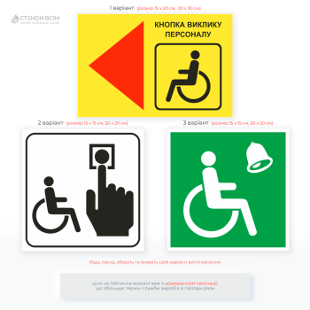 Таблички «Кнопка виклику персоналу» - щоб повідомити людей, що в цьому місці можна скористатися кнопкою для виклику персоналу, пояснити функцію пристрою для тих, хто не знайомий з його призначенням.
