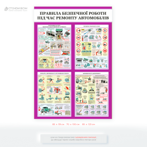 Стенд «Безопасная работа при ремонте автомобилей», созданный для обучения работников автосервиса, механиков и слесарей безопасной организации рабочего места и выполнению работ без риска для жизни и здоровья.