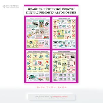 Стенд «Безопасная работа при ремонте автомобилей», созданный для обучения работников автосервиса, механиков и слесарей безопасной организации рабочего места и выполнению работ без риска для жизни и здоровья.