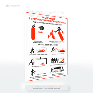 «Інструкція з використання вогнегасника», яка містить покрокові дії для правильної підготовки та ефективного гасіння пожежі за допомогою вогнегасника.