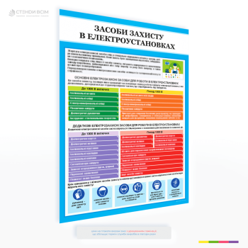 Плакат з охорони праці «Засоби захисту в електроустановках» з таблицями електрозахисних засобів до 1000 В і понад 1000 В.