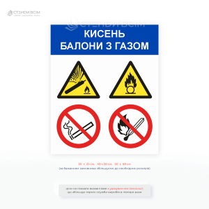 Інформаційний плакат безпеки «Кисень. Балони з газом» із знаками небезпеки вибуху, окисника, заборони куріння та відкритого вогню.