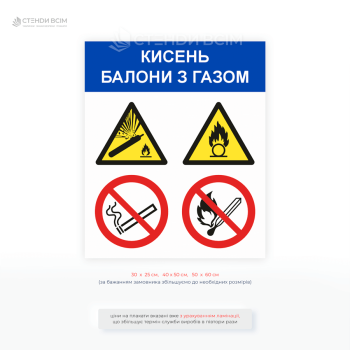 Информационный плакат безопасности «Кислород. Баллоны с газом» со знаками опасности взрыва, окислителя, запрещения курения и открытого огня.