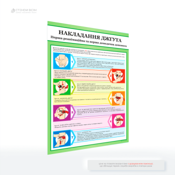 Плакат з інструкцією накладання джгута при артеріальній кровотечі, 7 кроків першої домедичної допомоги.