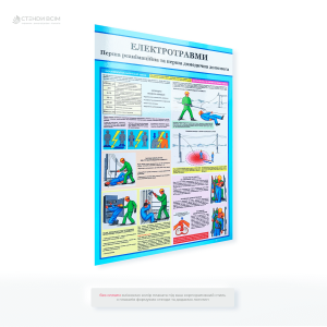 Информационный плакат с картинками «Электротравма. Первая медицинская помощь», которая является частью инструктажей по технике безопасности, чтобы поддерживать осведомленность работников или посетителей о скорой помощи при электротравмах.