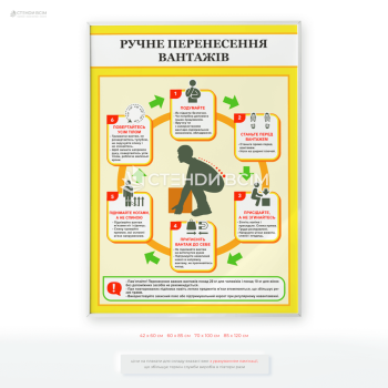 плакат «Ручне перенесення вантажів» для розміщення на складах, виробництвах, будівництві та в інших місцях, де працівники регулярно переносять предмети.