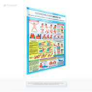 Плакат долікарської допомоги «Зупинка кровотечі», який включає текстові пояснення та графічні ілюстрації, що показують, як використовувати джгут, накладати тиснучі пов'язки, а також контролювати кровотечу за допомогою підручних засобів.