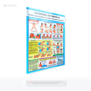 Плакат долікарської допомоги «Зупинка кровотечі», який включає текстові пояснення та графічні ілюстрації, що показують, як використовувати джгут, накладати тиснучі пов'язки, а також контролювати кровотечу за допомогою підручних засобів.