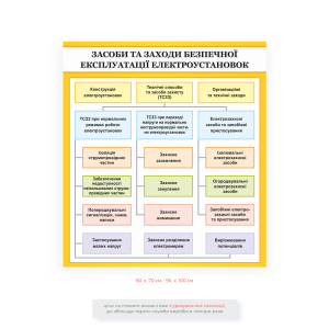 Плакат “Засоби та заходи безпечної експлуатації електроустановок” — наочне оформлення з електробезпеки для підприємств, навчання та інструктажів.»