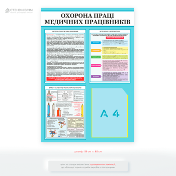 Стенд «Охорона праці медичних працівників» для інформування медичного персоналу про ключові правила з охорони праці, навчання та нагадування про типи інструктажів.