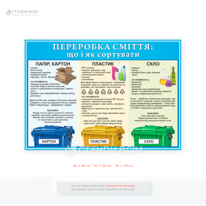 Інформаційний стенд «Сортування сміття що і як сортувати» є візуальним посібником для правильного сортування відходів. 