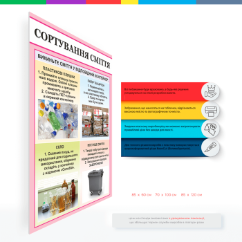 Інформаційний стенд «Сортування сміття що і як сортувати» є візуальним посібником для правильного сортування відходів. 
