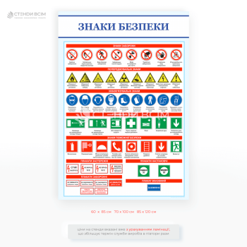 Стенд «Знаки безопасности» для предотвращения несчастных случаев, травм, аварий и угроз жизни и здоровью людей.