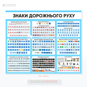 Стенд «Знаки дорожного движения» — это большой обучающий плакат размером 1200×1000 мм, содержащий все актуальные дорожные знаки Украины согласно ДСТУ 4100:2021. Он станет незаменимой наглядной помощью для автошкол, школ, детских садов, предприятий и кабин