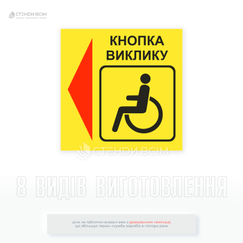 Таблички «Кнопка виклику персоналу» - щоб повідомити людей, що в цьому місці можна скористатися кнопкою для виклику персоналу, пояснити функцію пристрою для тих, хто не знайомий з його призначенням.