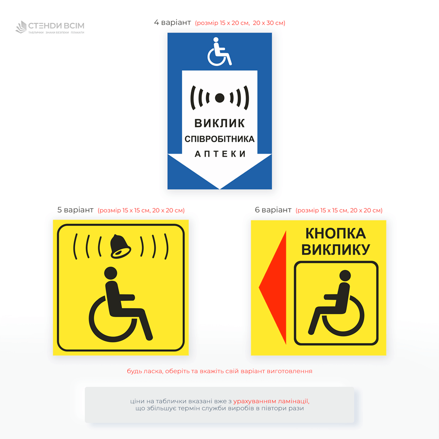 Три варіанти виготовлення таблички «Кнопка виклику персоналу» з метою дати чітке та зрозуміле повідомлення про можливість виклику допомоги.